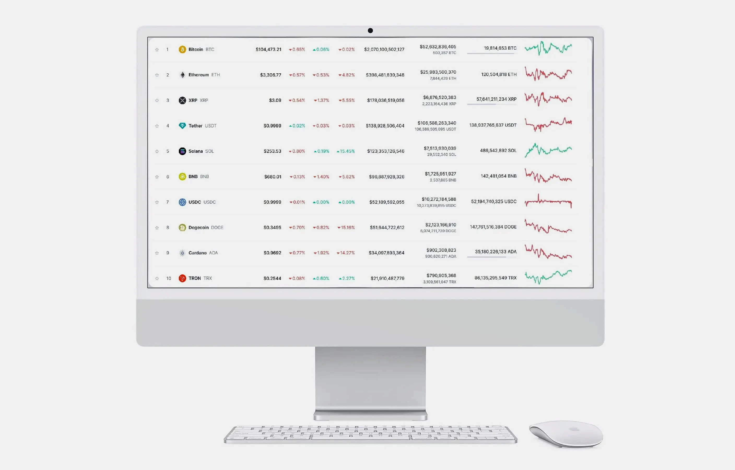 Élan Monrix investment system